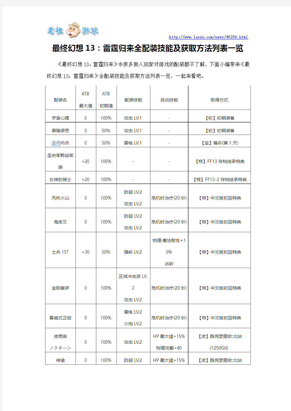 最终幻想13：雷霆归来全配装技能及获取方法列表一览