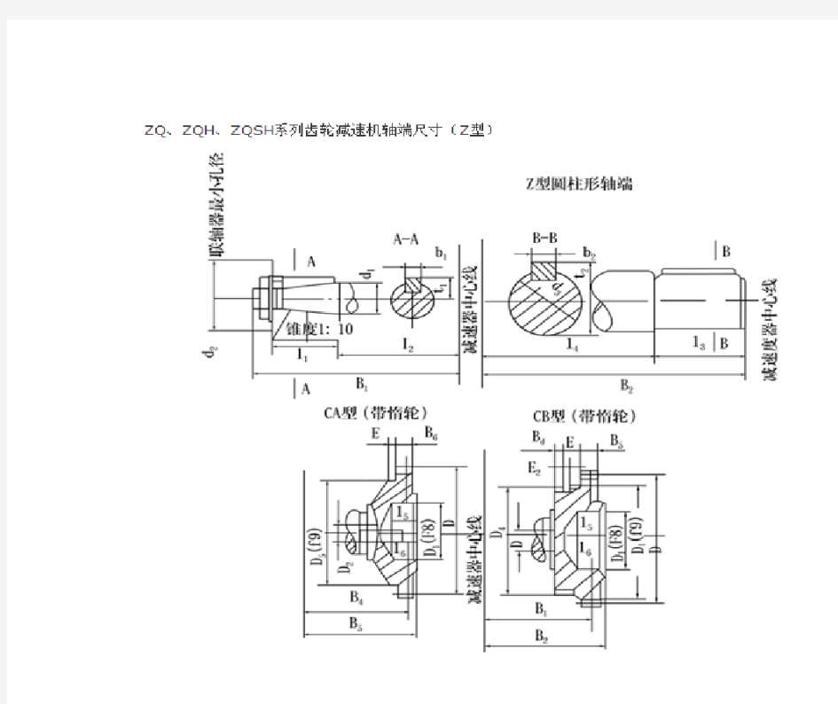 ZQ减速机安装尺寸