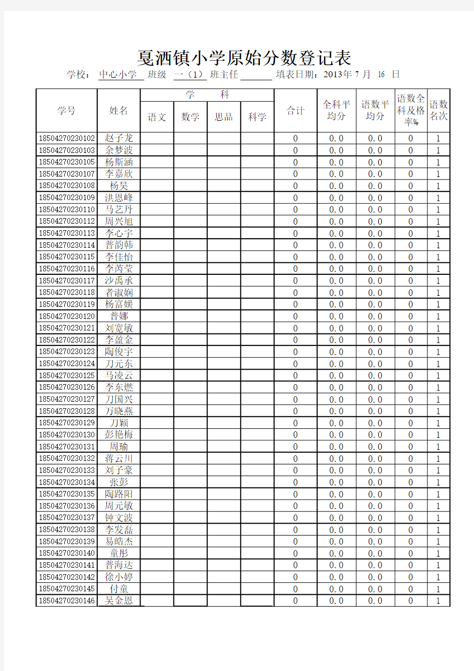 副本戛洒镇小学2012至2013学年下学期各班级成绩表(登分表)