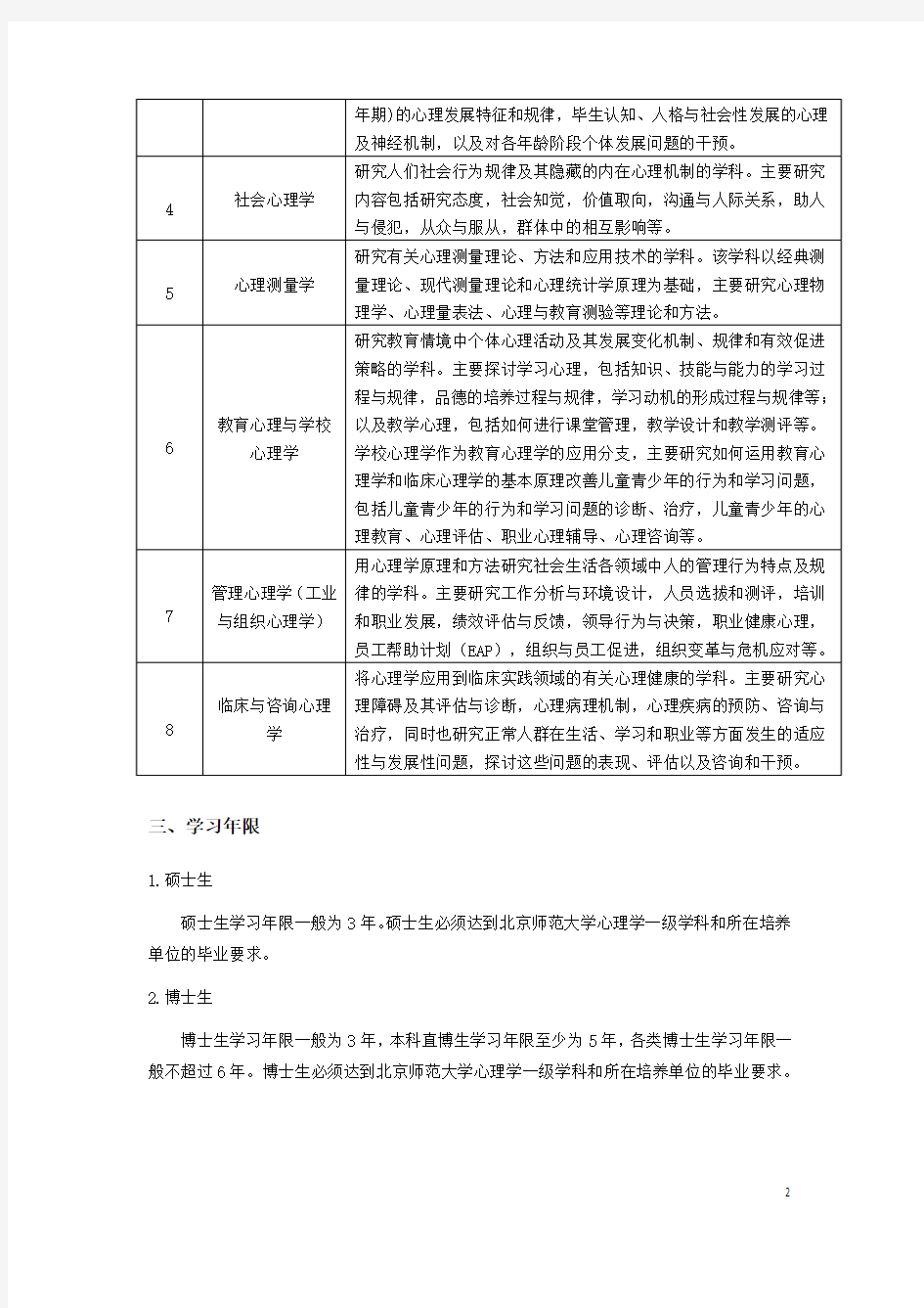 北京师范大学学术学位研究生培养方案(2015版)