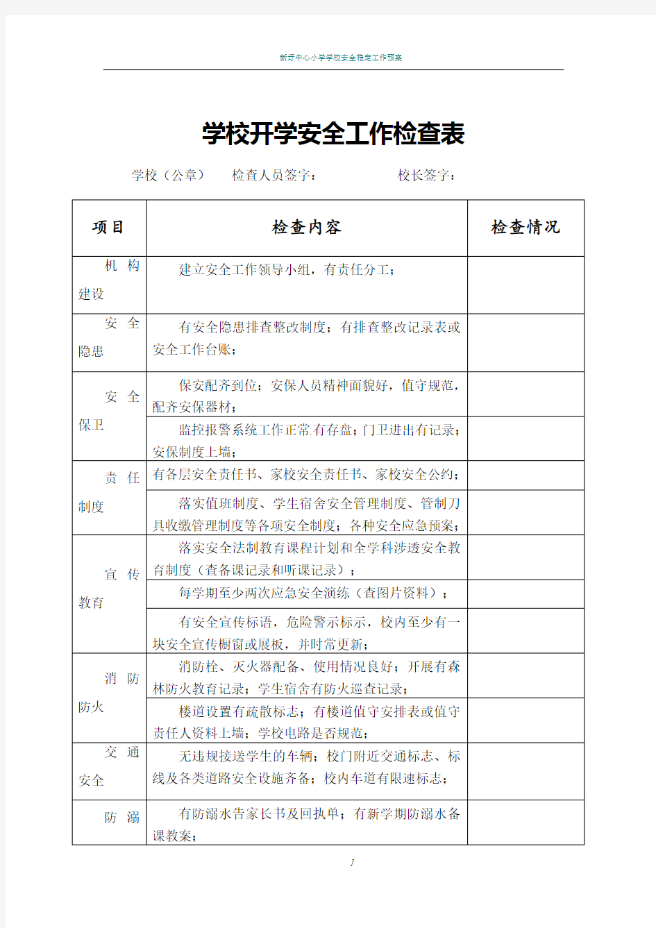 学校开学安全工作检查表