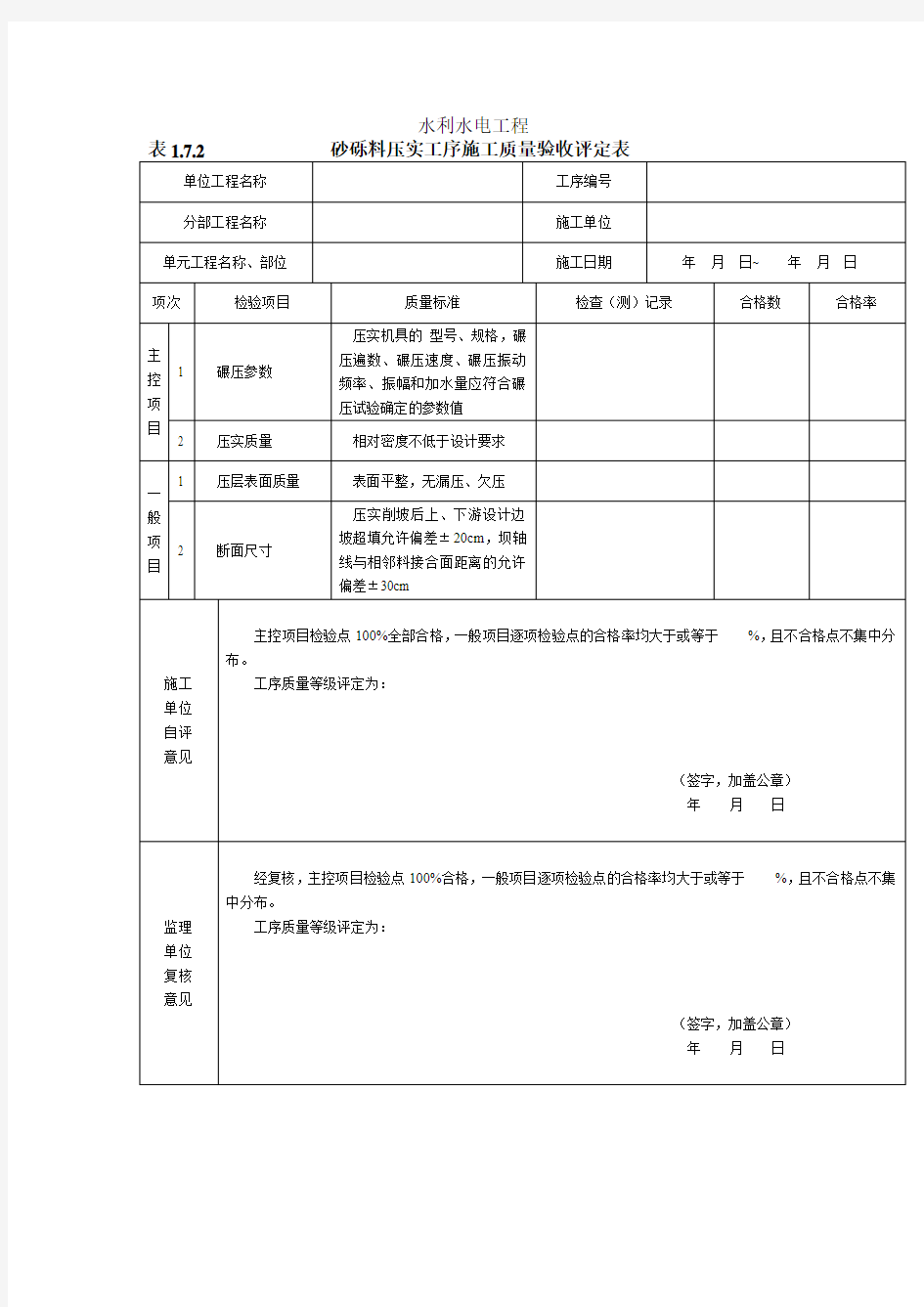 砂砾料压实工序施工质量验收评定表