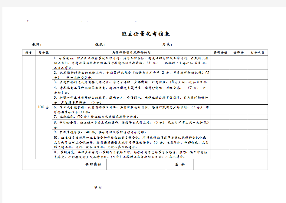 学校教师量化考核表