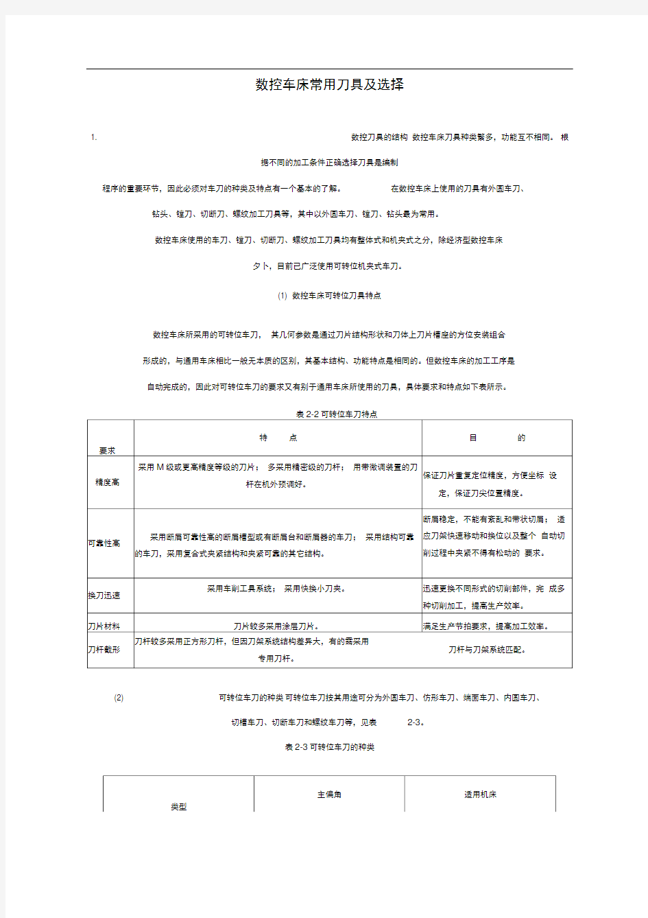 数控车床常用刀具及选择