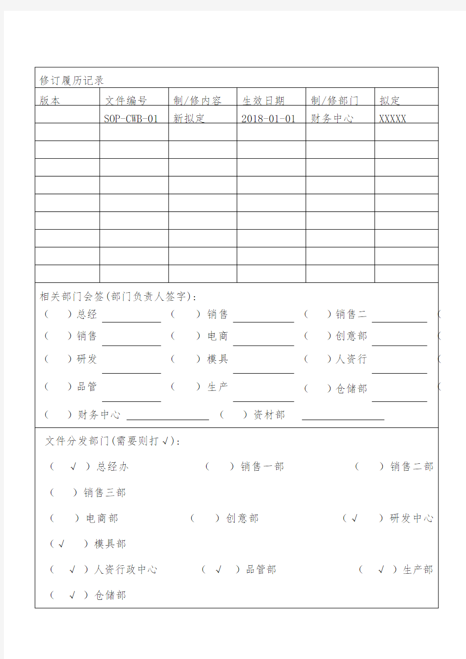 成本核算业务流程