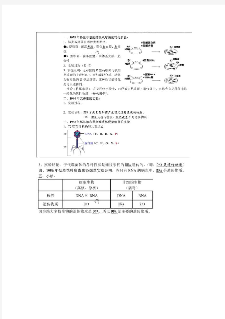 高中生物必修二第三章总结