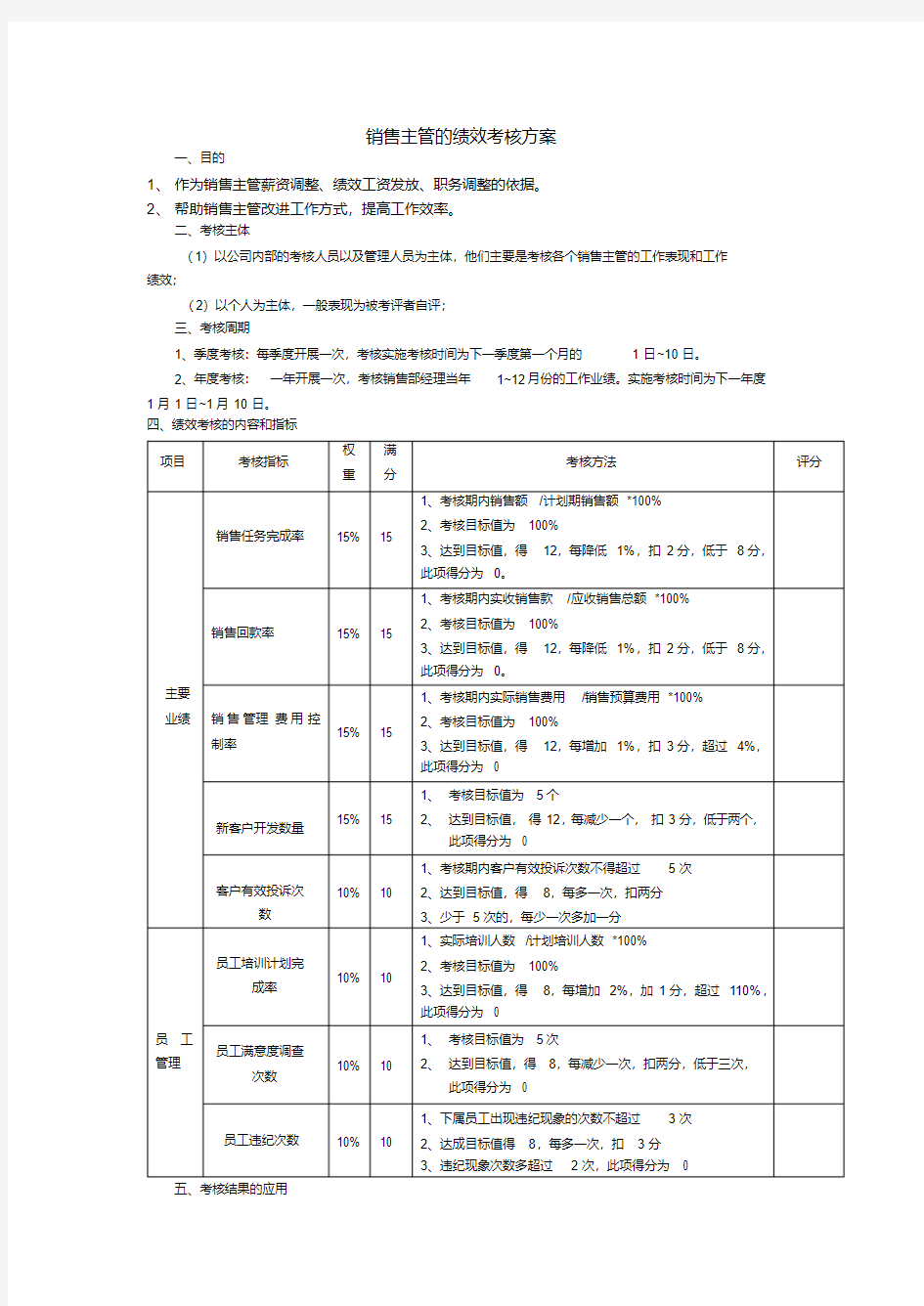 销售主管绩效考核方案