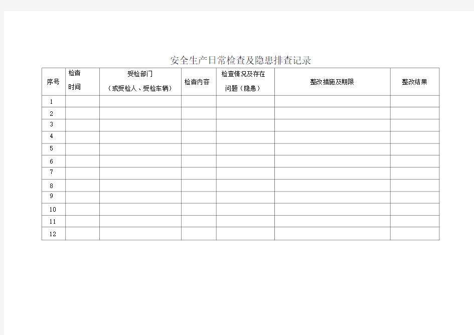 安全生产日常检查及隐患排查记录