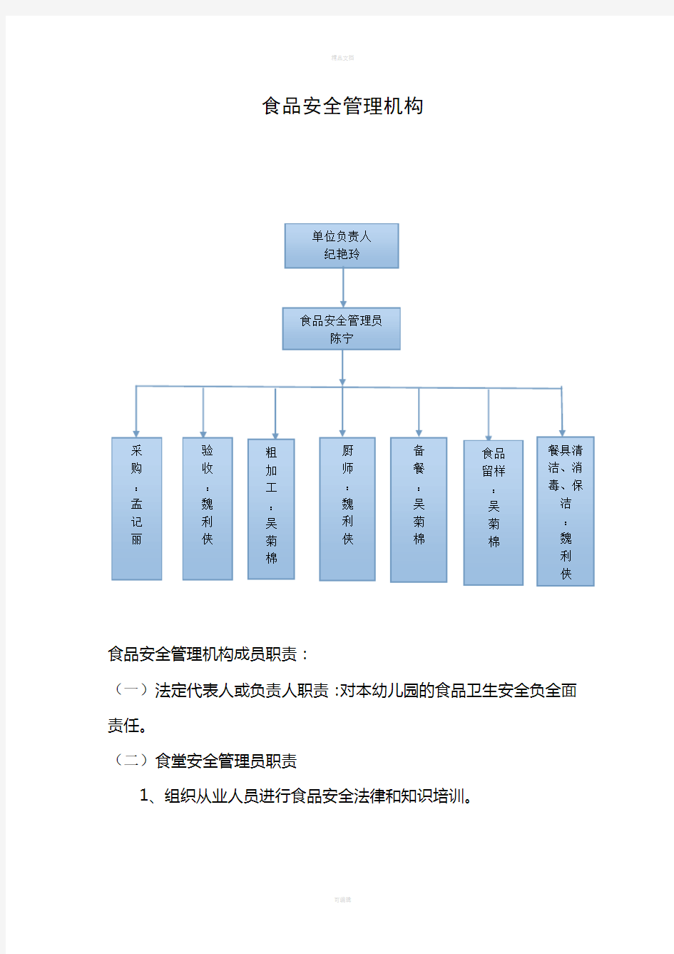 食品安全管理机构