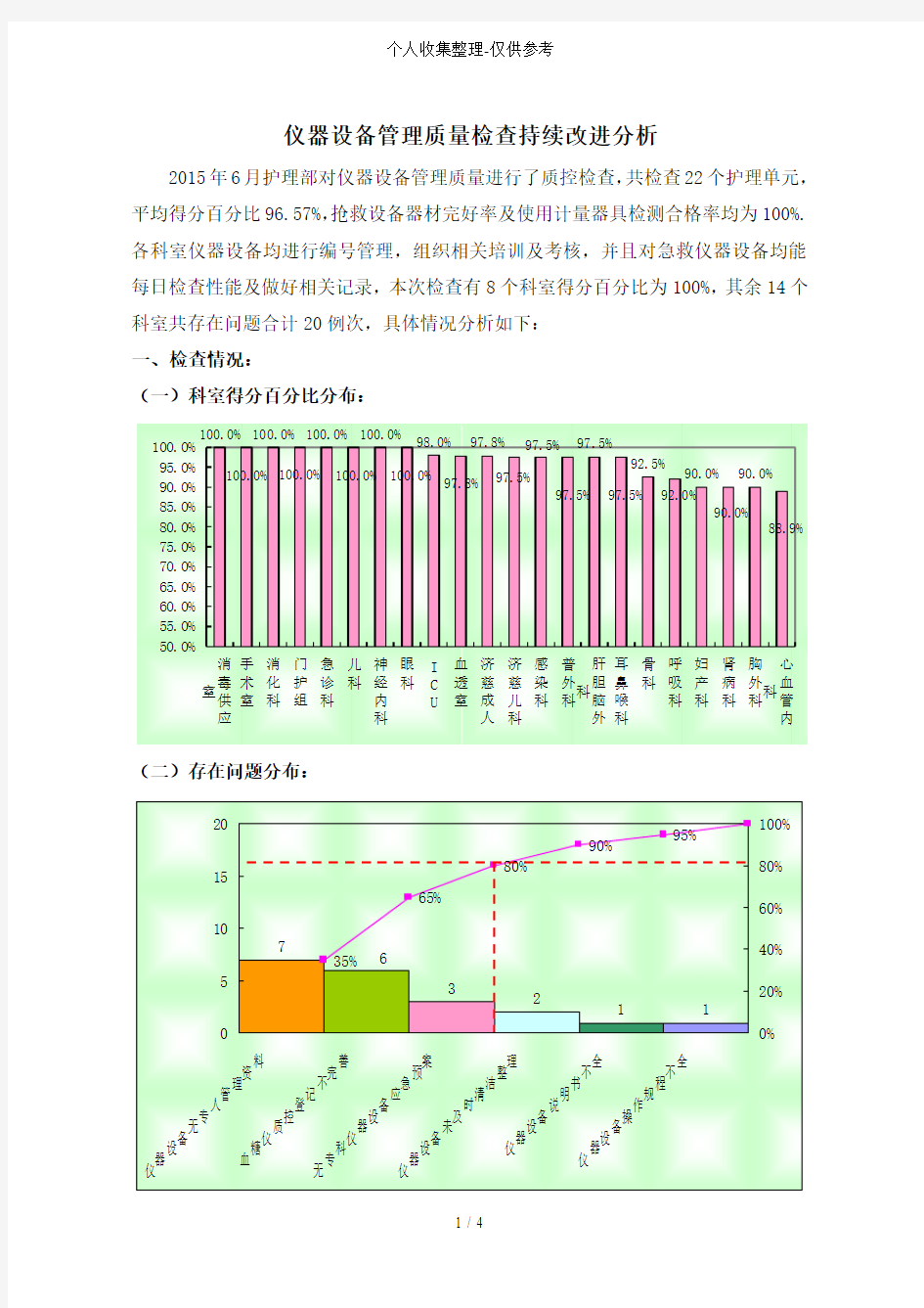 仪器设备管理质量分析研究