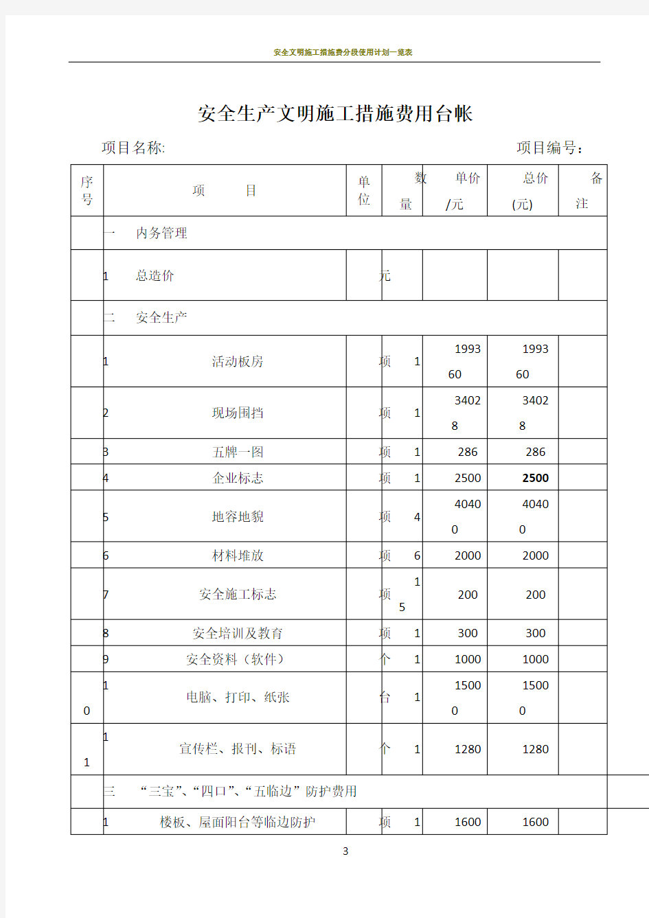 安全文明施工措施费台帐范本