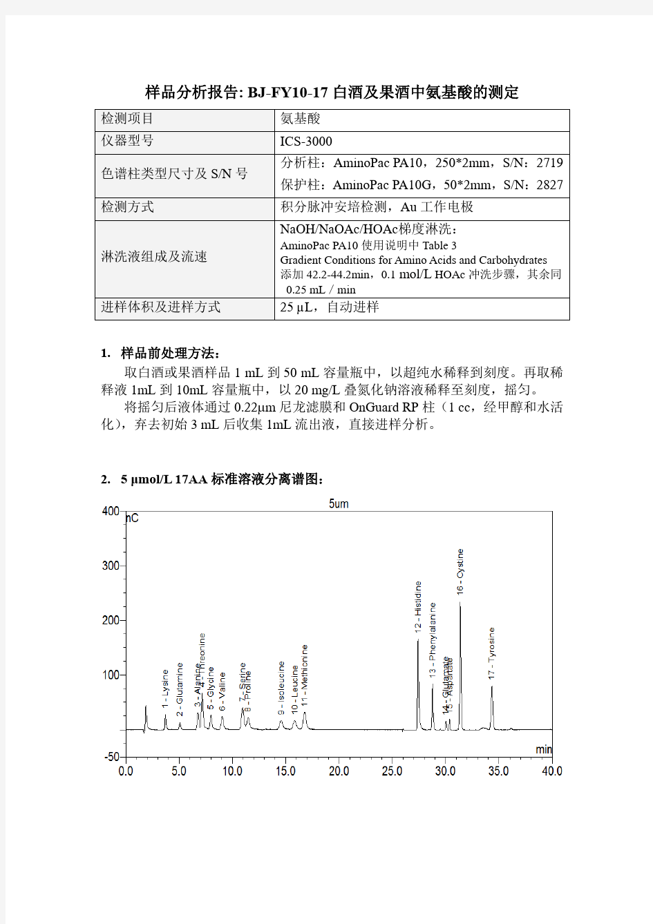 样品分析报告BJFY1017白酒及果酒中氨基酸的测定