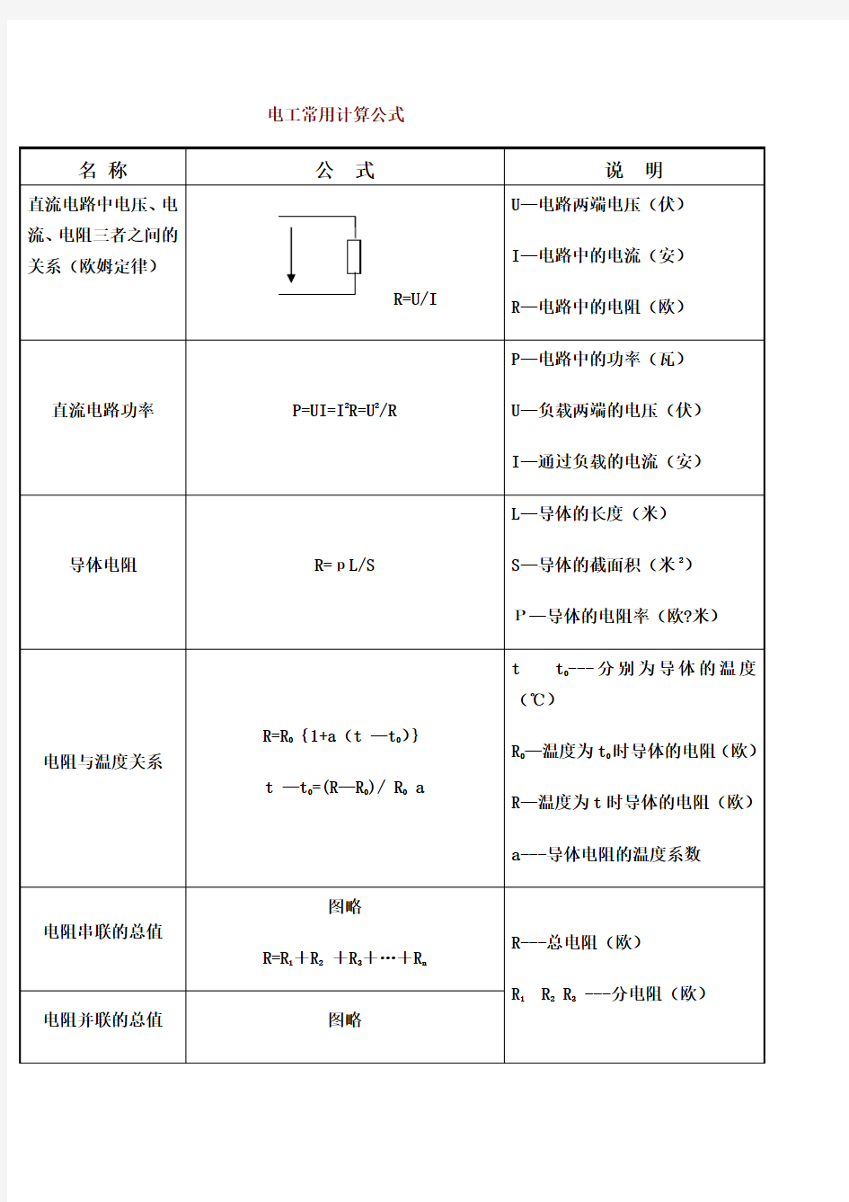 电工常用计算公式 (1)
