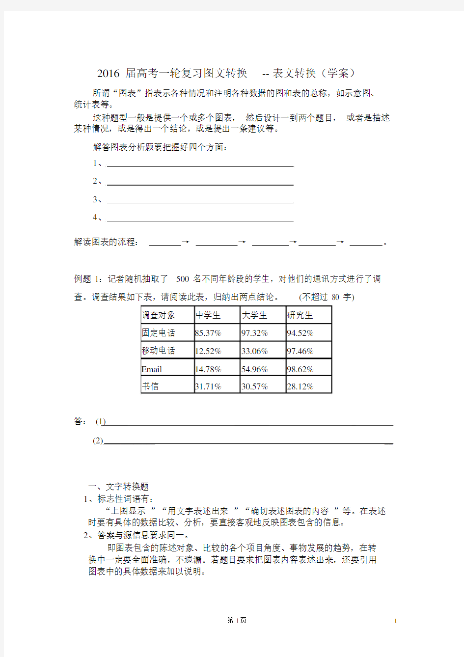 (完整word版)2016届高考图文转换-表文转换(全国新课标专用).docx