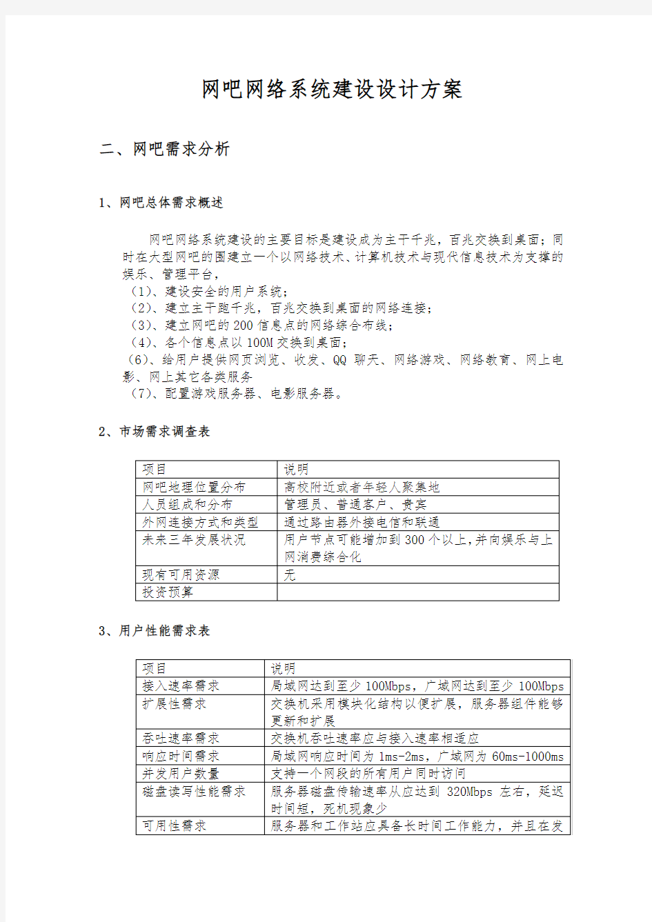 网吧网络系统建设设计方案