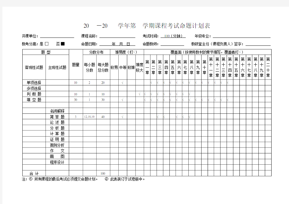 20-20学年第学期课程考试命题计划表