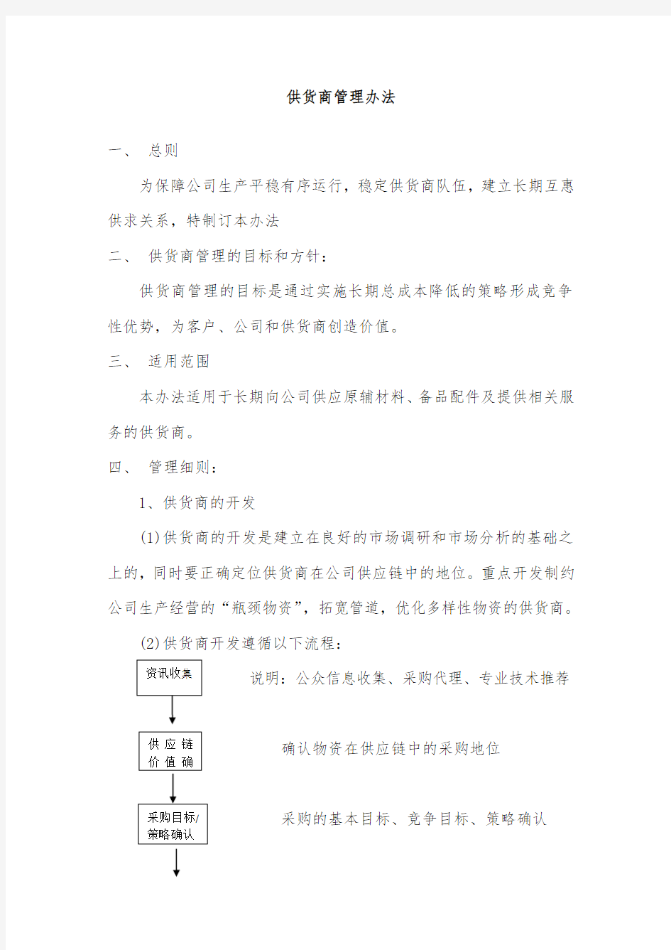 供应商管理办法(2)