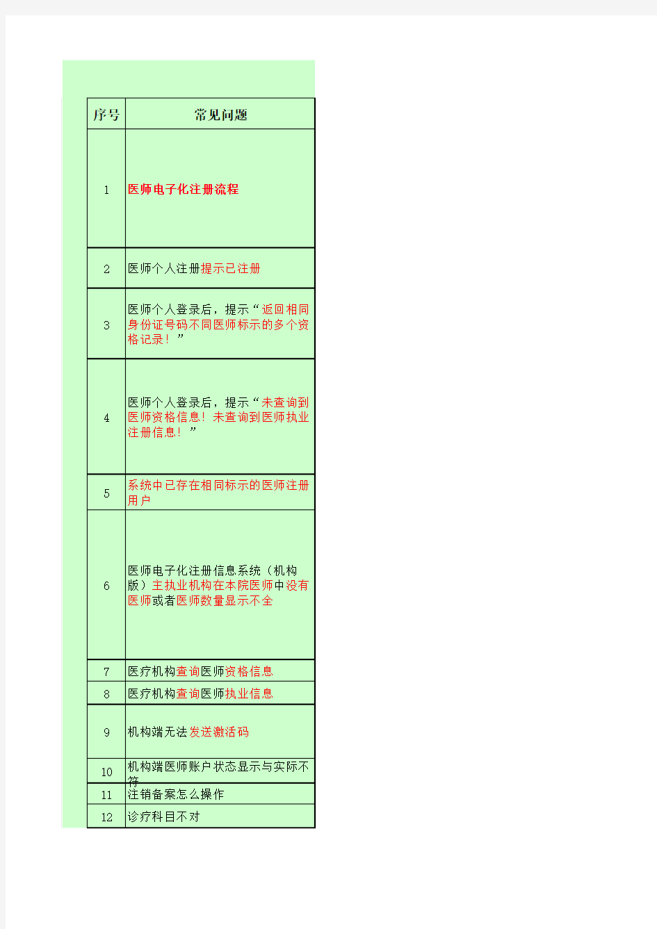 (更新)江西常见问题及解决方案