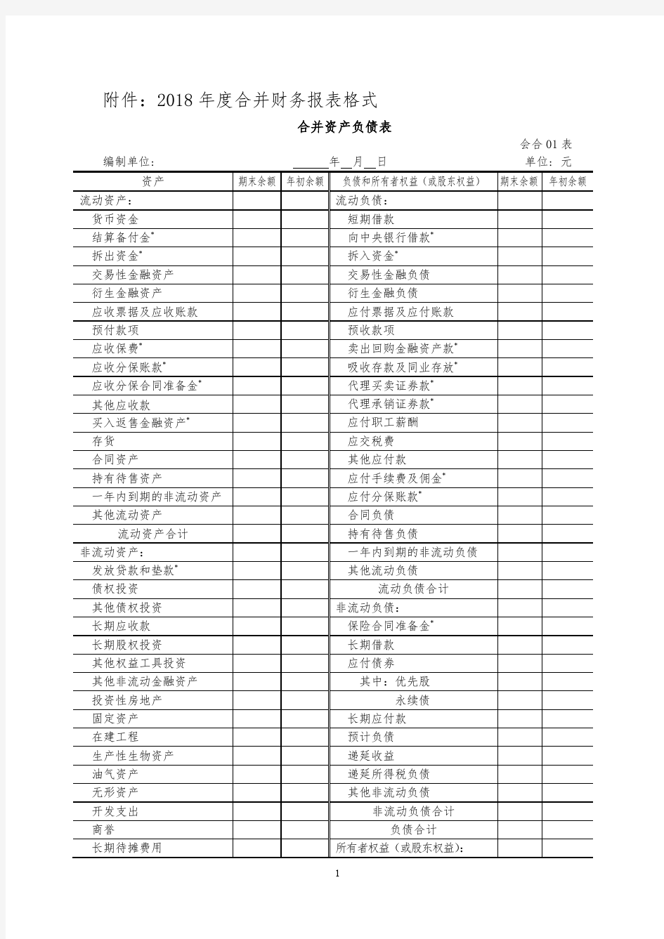 2018年度合并财务报表格式(最新版)