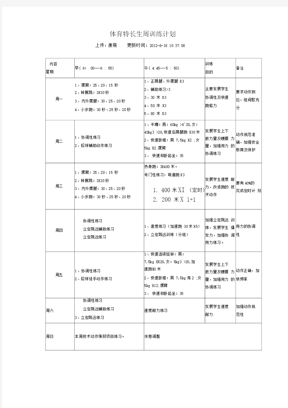 体育特长生周训练计划