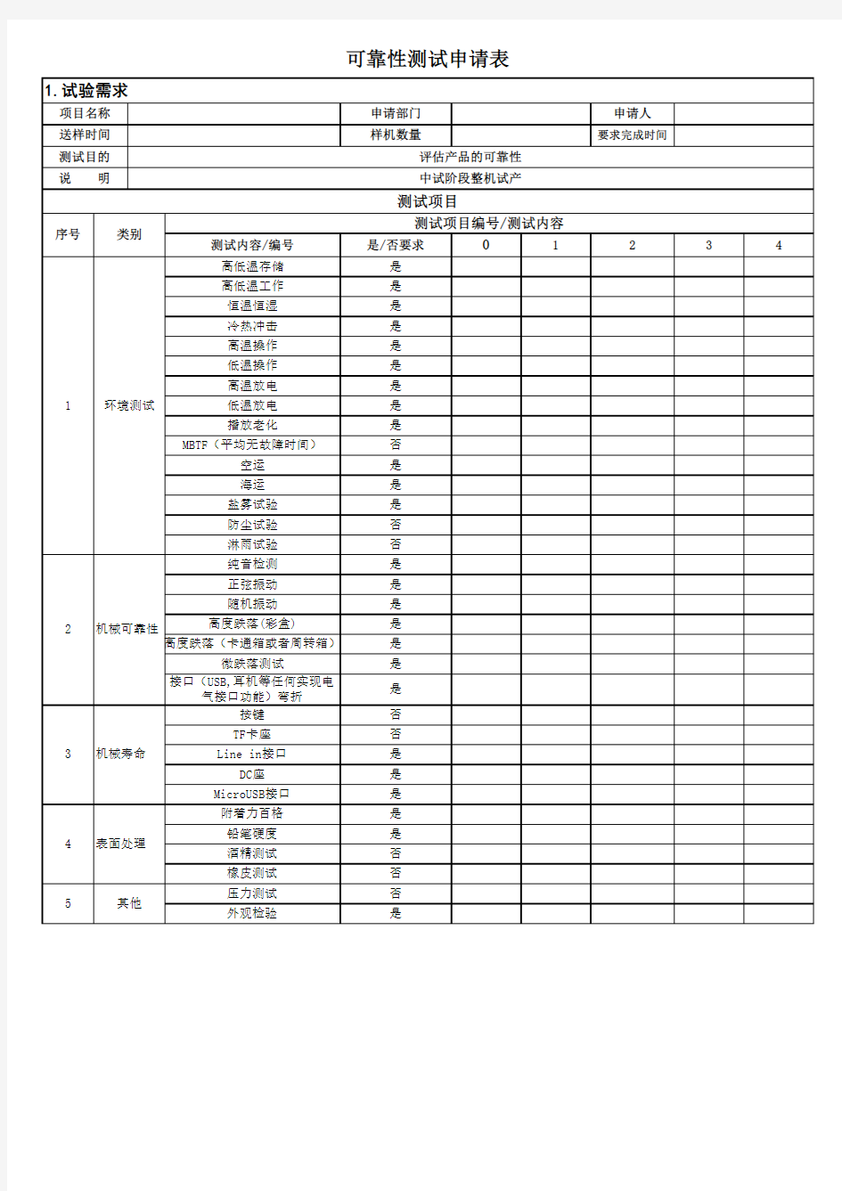 样机可靠性测试申请表格式