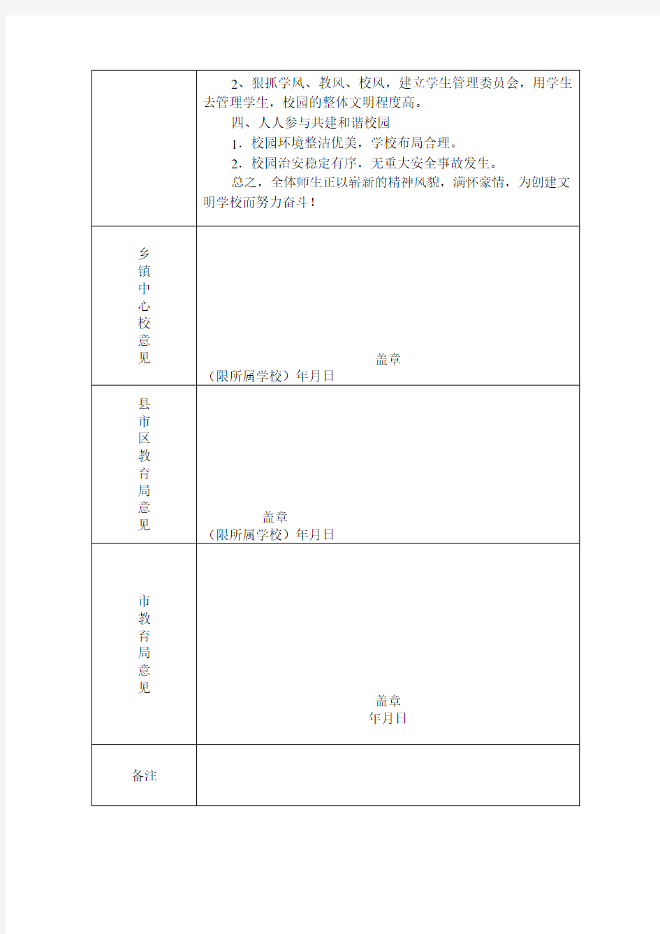 市文明学生申报表模版及填写范文