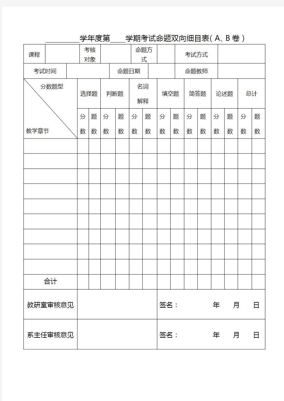 试卷命题双向细目表