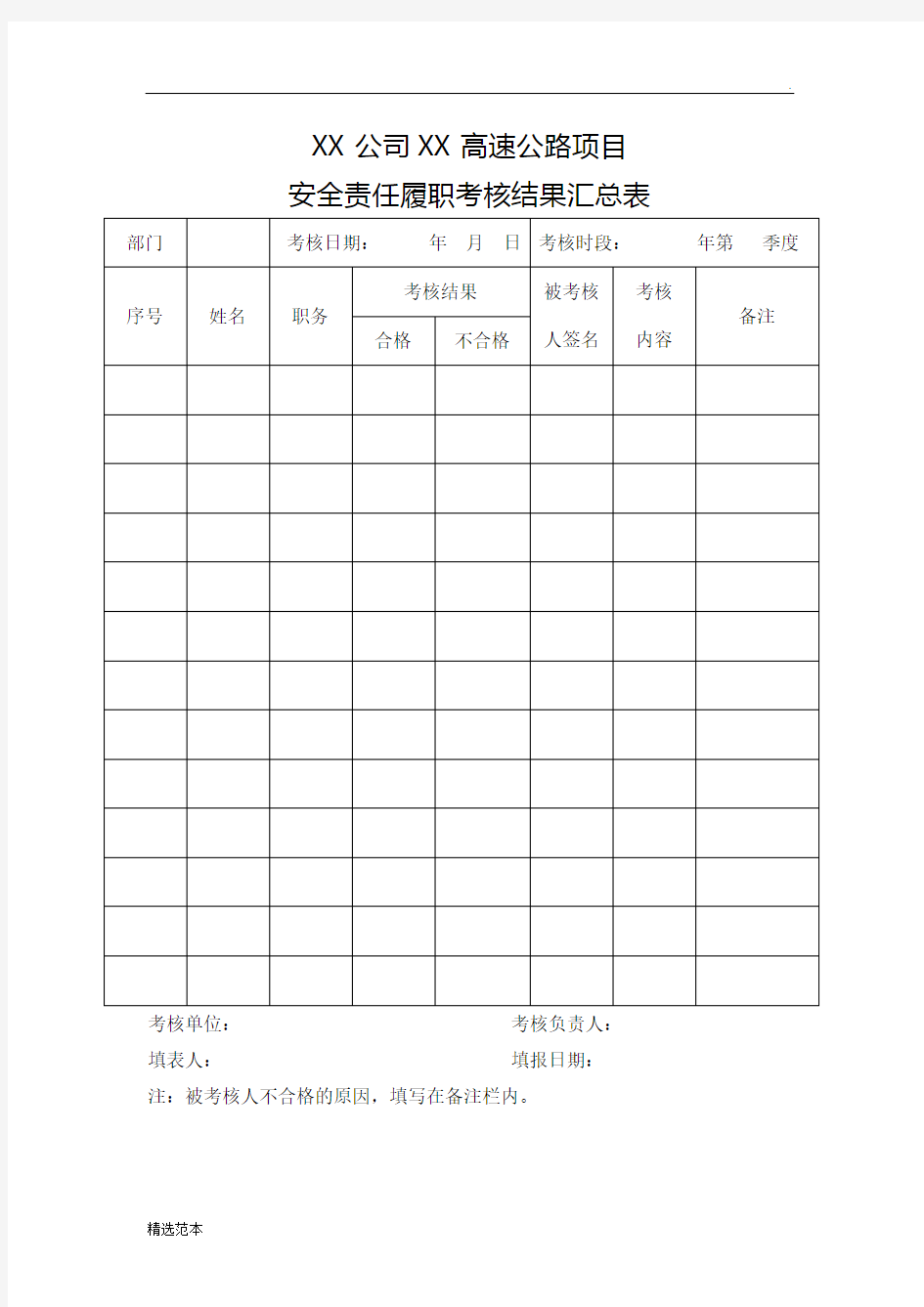 安全责任履职考核表