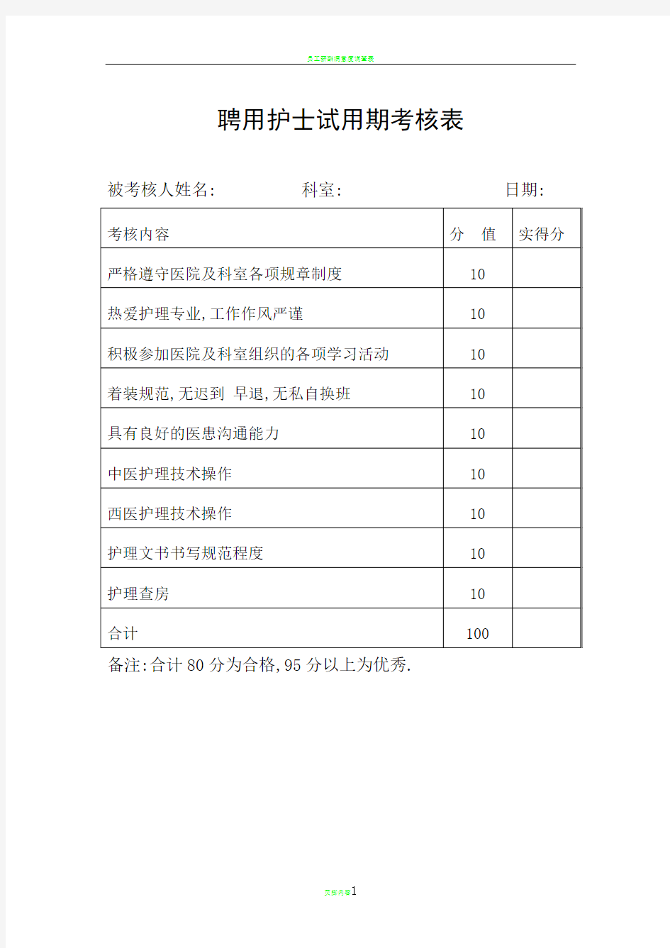 聘用护士试用期考核表