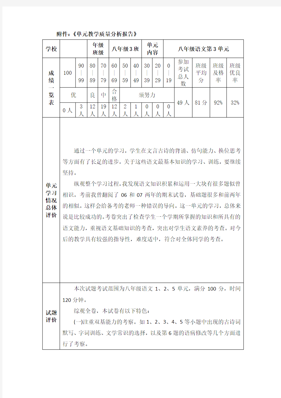 初中语文期中考试试卷分析9