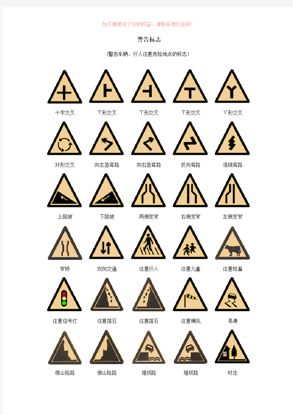 交通标志大全