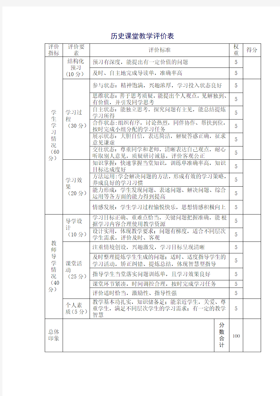 历史课堂教学评价表