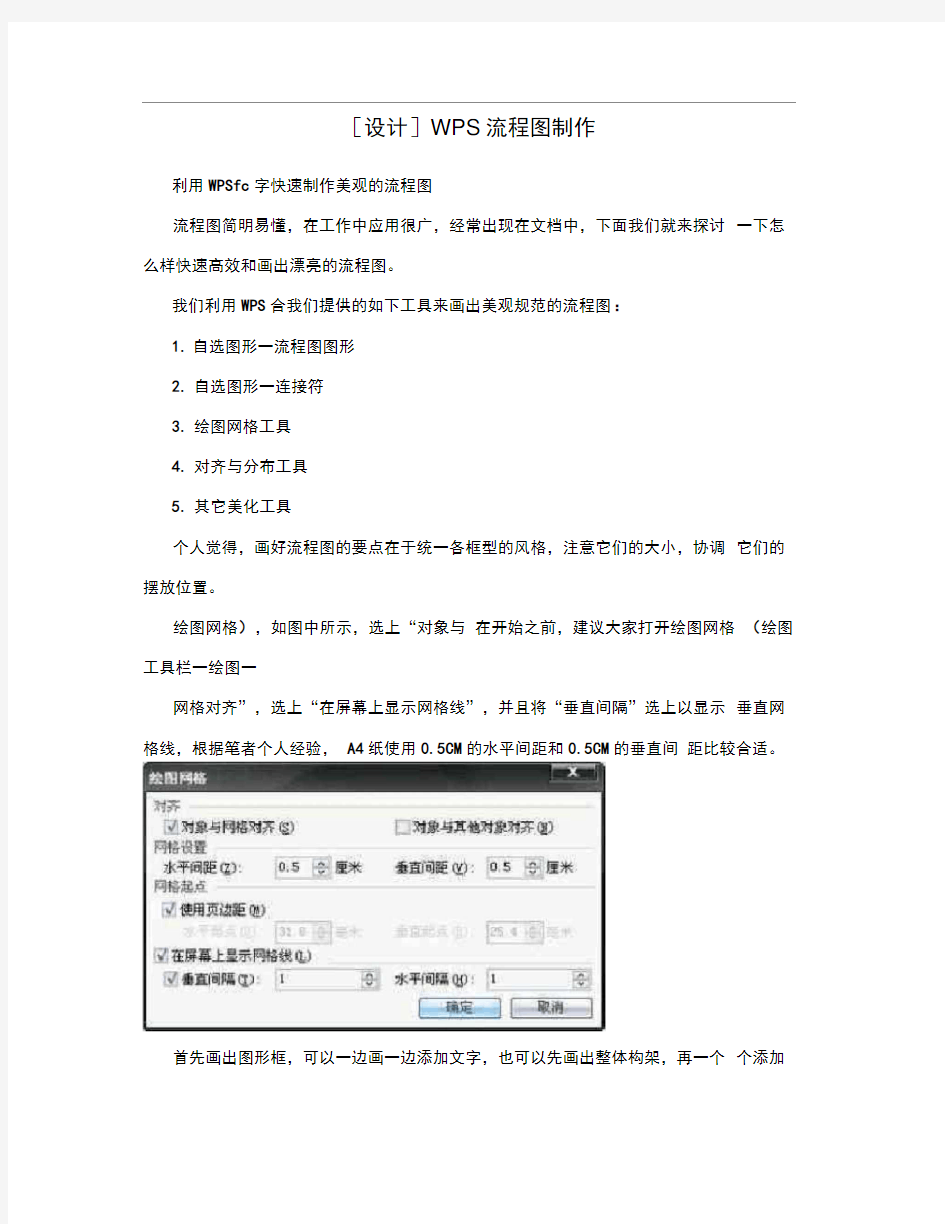 [设计]WPS流程图制作