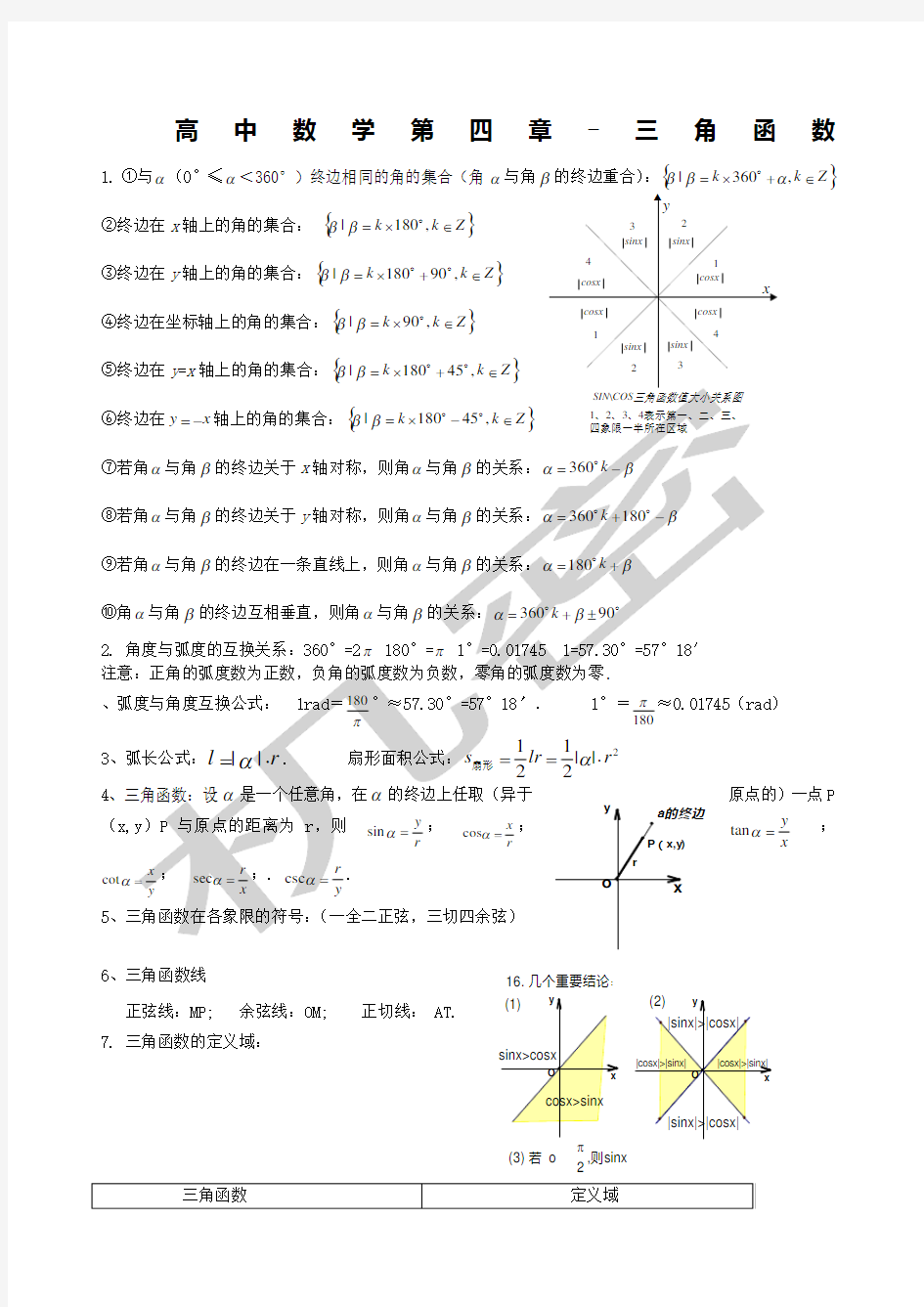 高中数学三角函数知识点总结