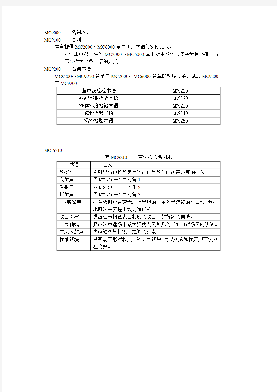 MC9000 名词术语