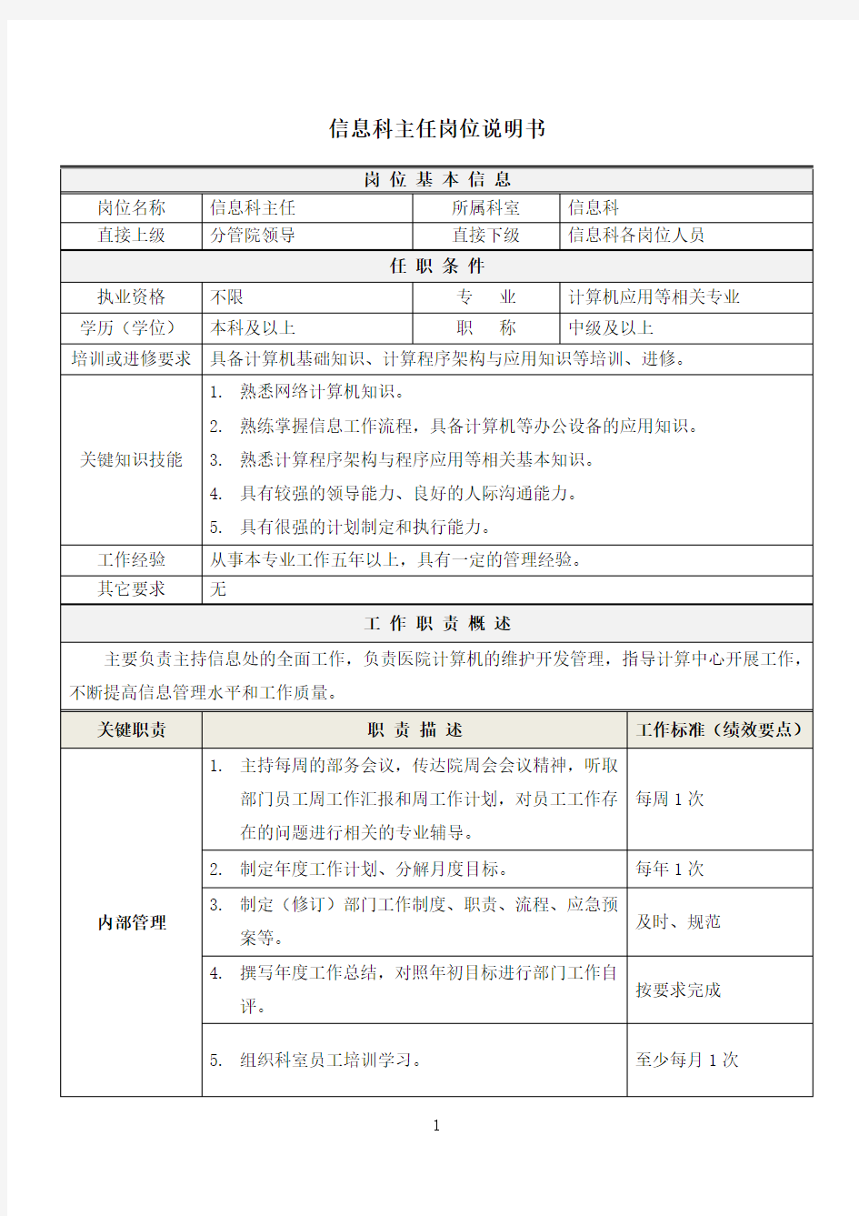 01医院信息科主任岗位说明书