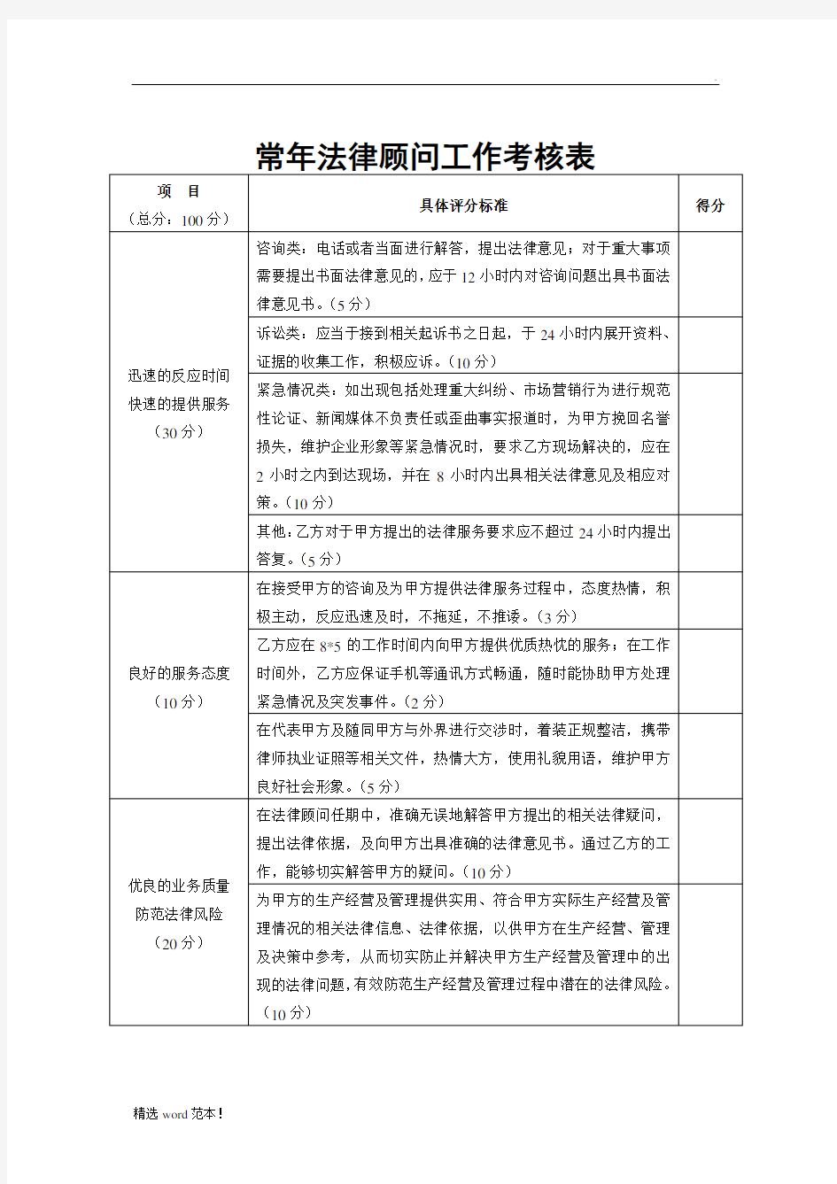 常年法律顾问工作考核表