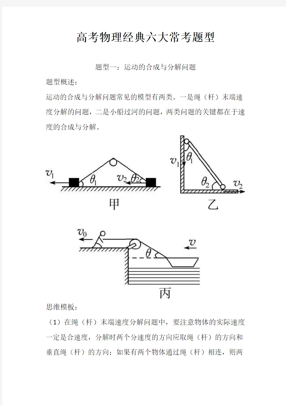 高考物理经典六大常考题型