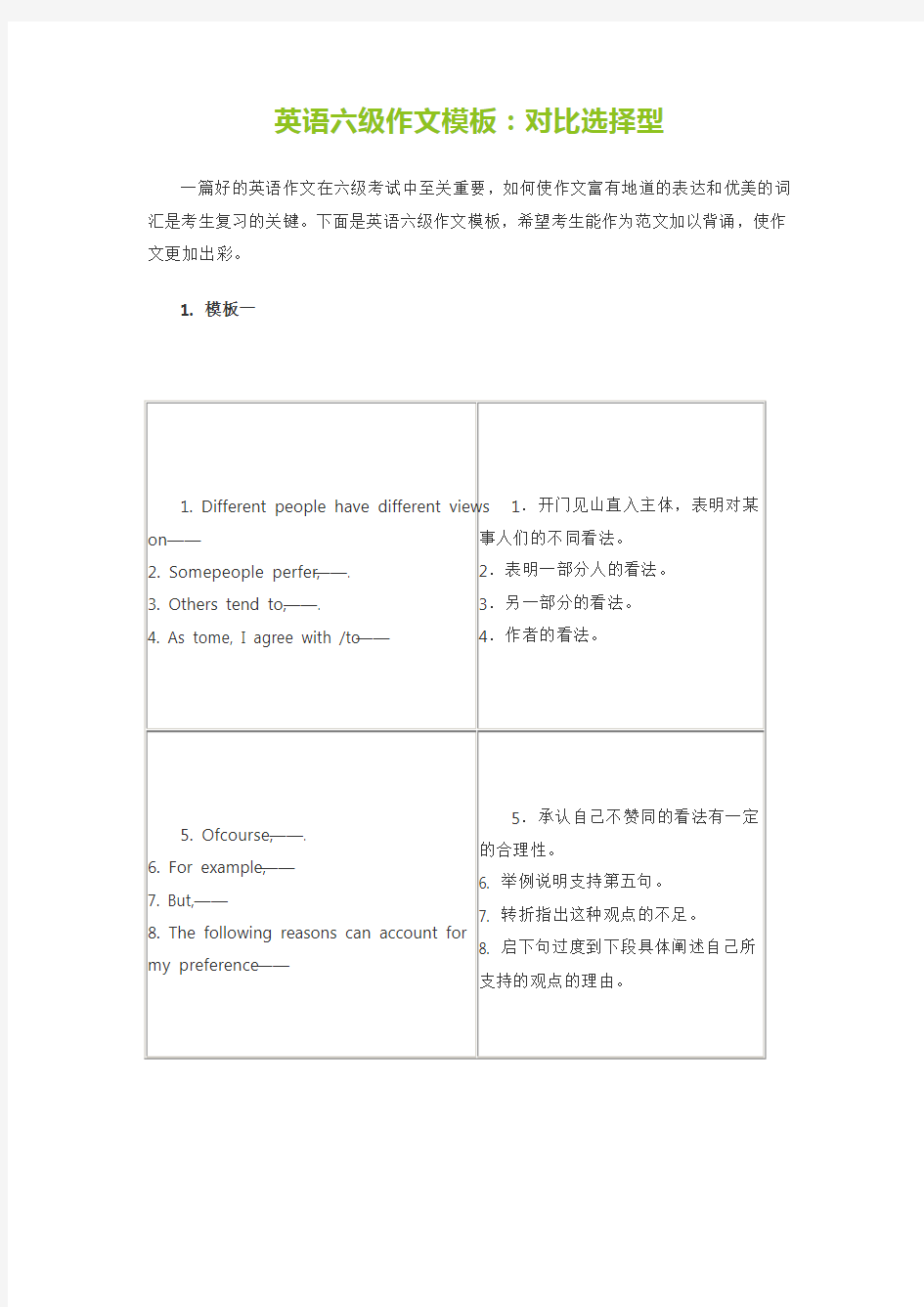 英语六级作文模板：对比选择型