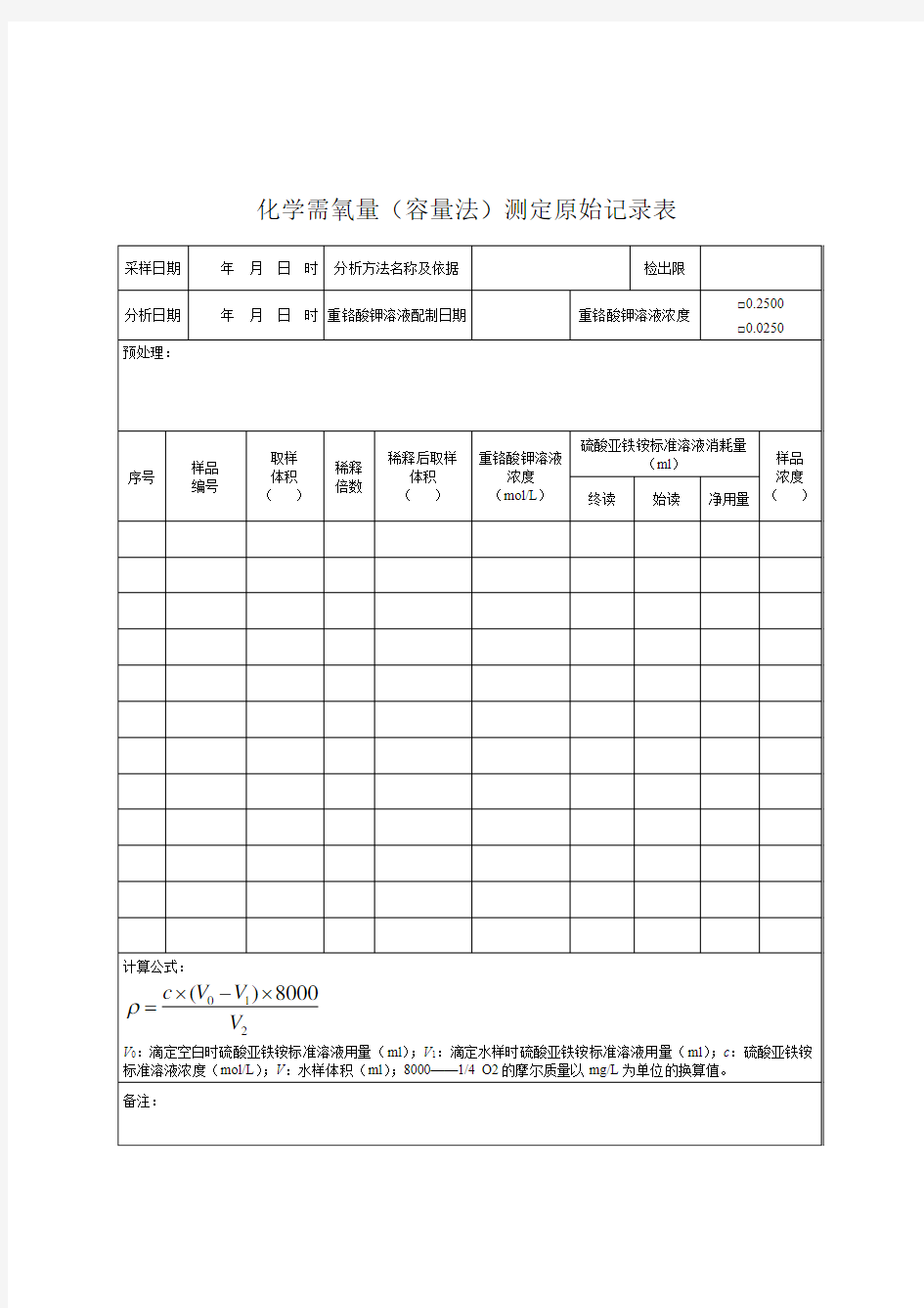 化学需氧量(容量法)测定原始记录表