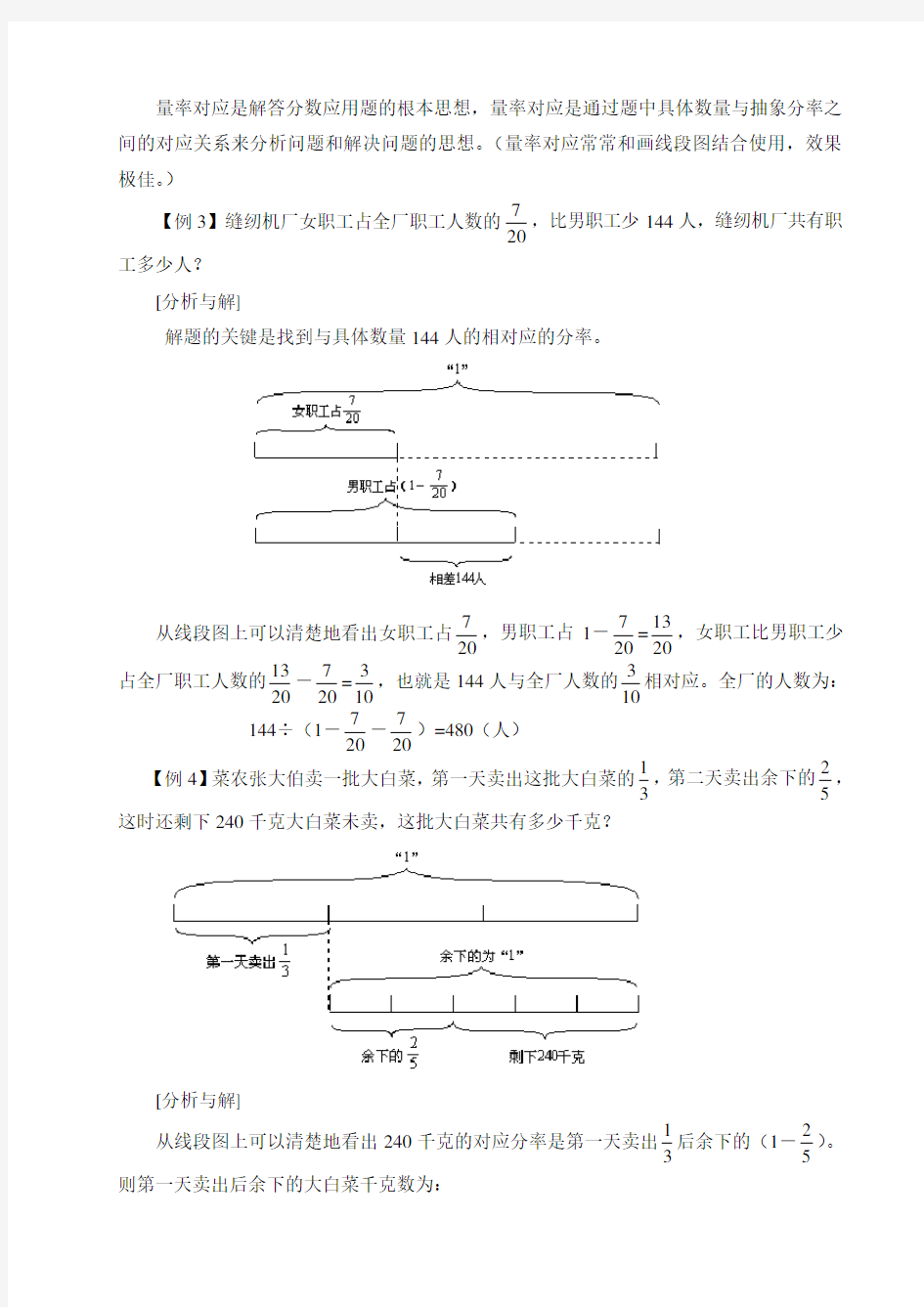 (完整版)分数百分数应用题典型解法的整理和复习