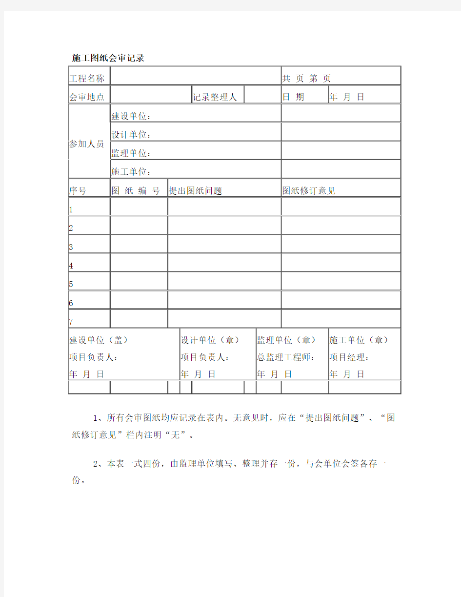 施工图纸会审记录范本表