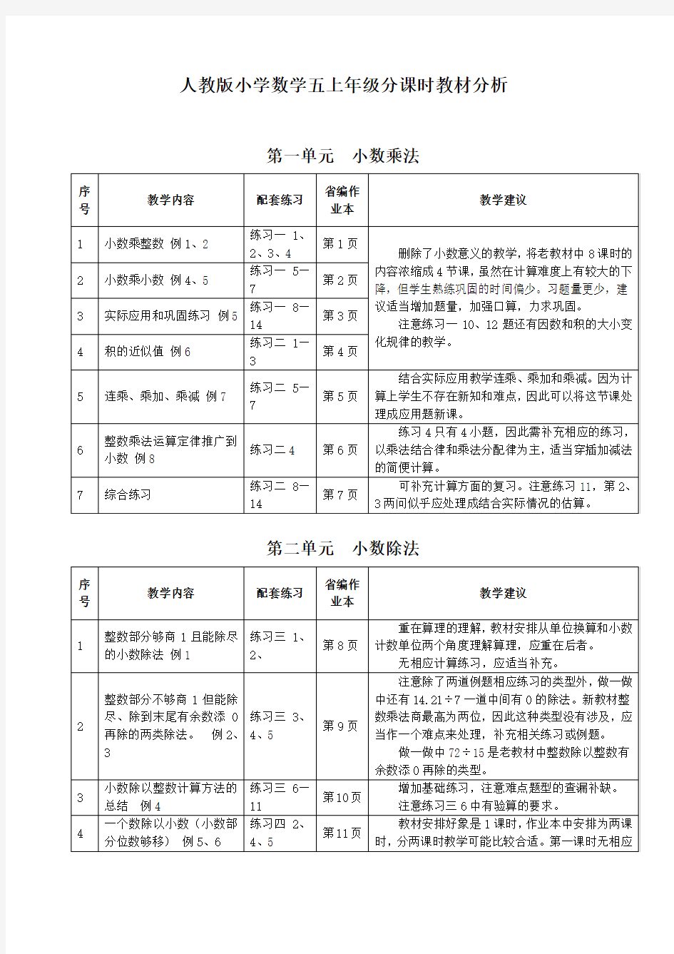 人教版小学数学五年级上册分课时教材分析教案