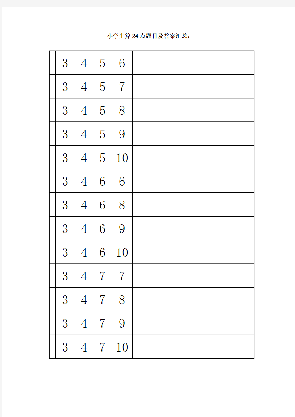 小学生算24点题目及答案汇总