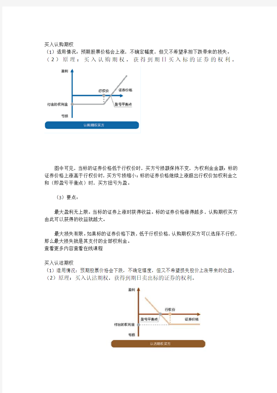 期权常见的四种交易方式