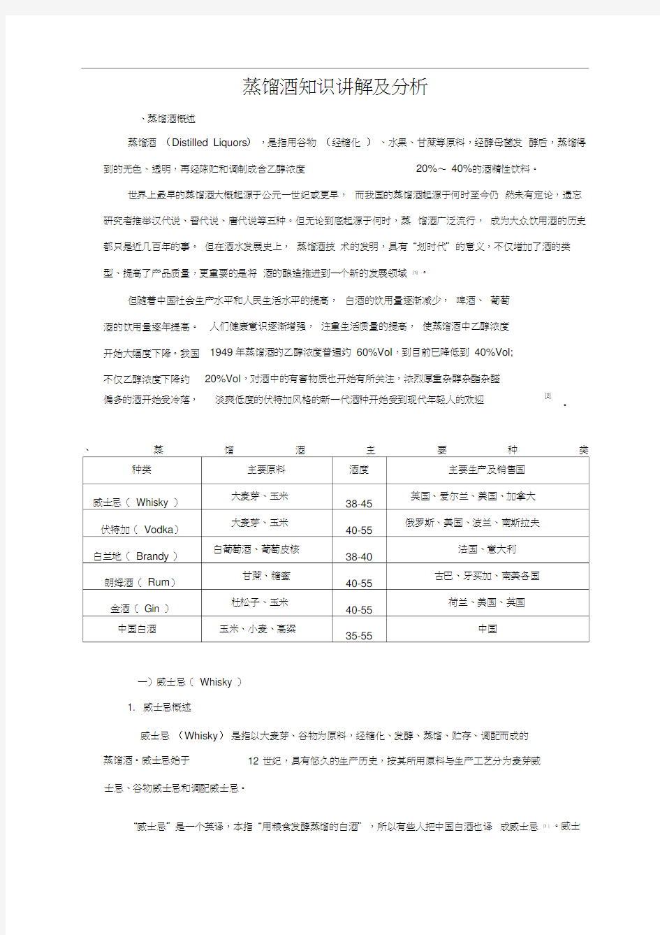 蒸馏酒+薄荷酒知识讲解及分析