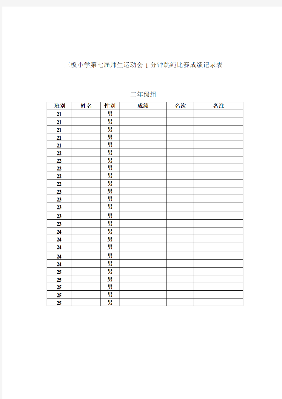 1分钟跳绳比赛成绩记录表