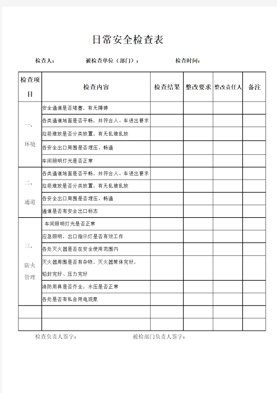 公司日常安全检查表80126