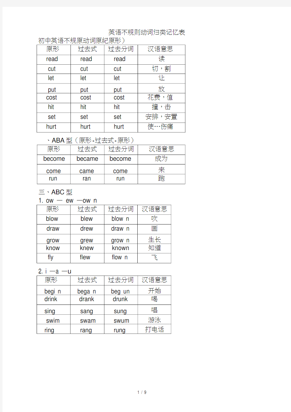 动词过去式、分词不规则变化表完整版