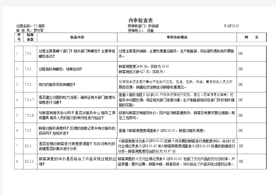 服务内审检查表